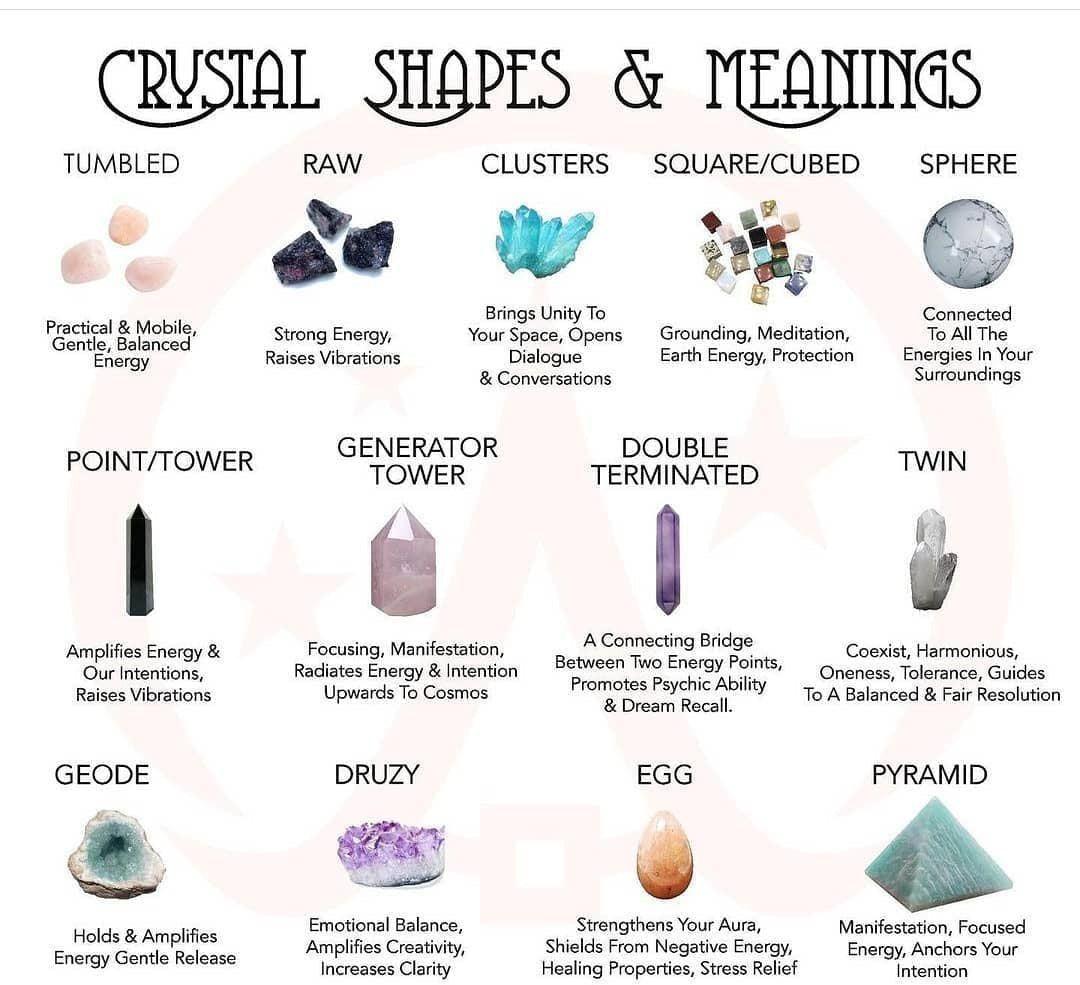Crystal Shapes Guide: Towers, Spheres, Hearts & Energy Properties