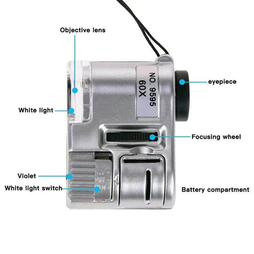 60X Jeweler's Loupe with LED and 365nm UV Light