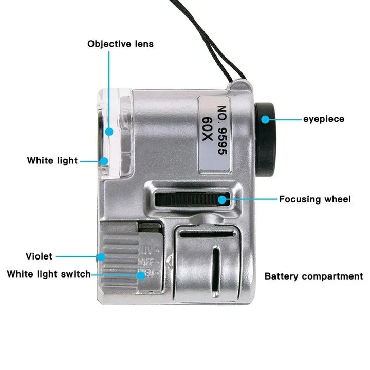 60X Jeweler's Loupe with LED and 365nm UV Light