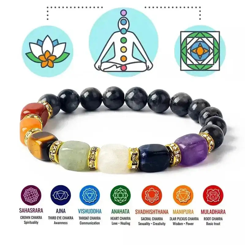 7 Chakra Beaded Bracelet-Bracelets-Ali-1-21cm-8.27inch-Crystal Destiny
