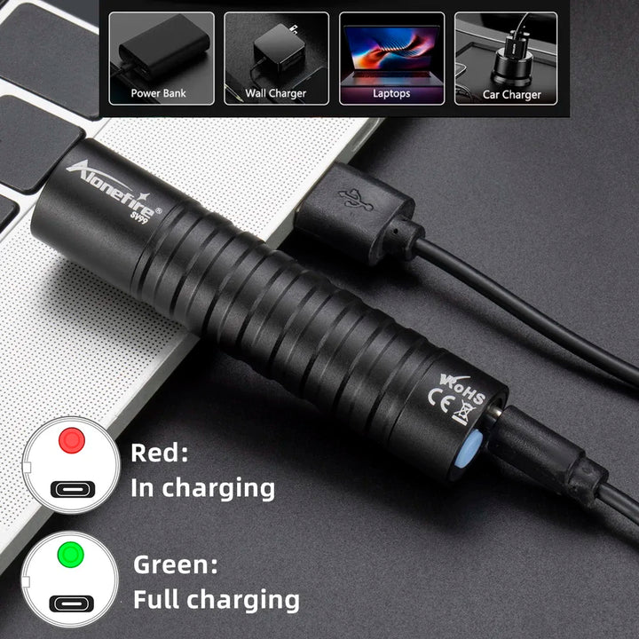 Mini 365nm UV Flashlight, USB Rechargeable