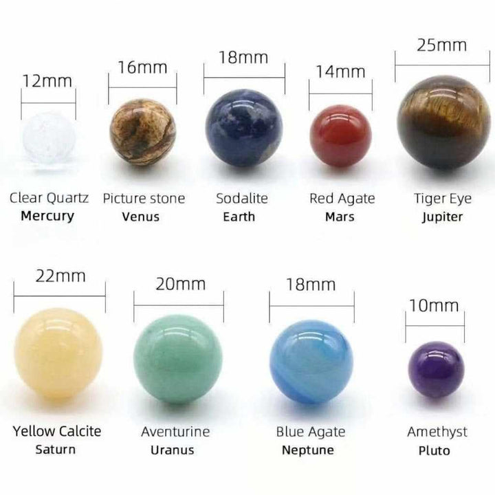 Solar System Nine Planets Crystal Set featuring colorful gemstone spheres in varying sizes for healing and display.